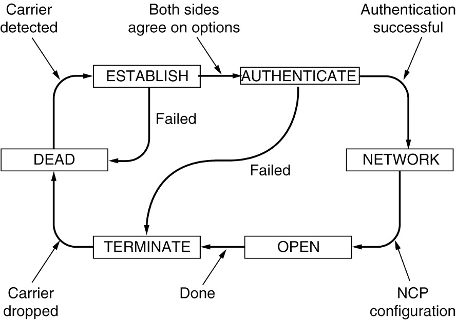 image-20230927072957322